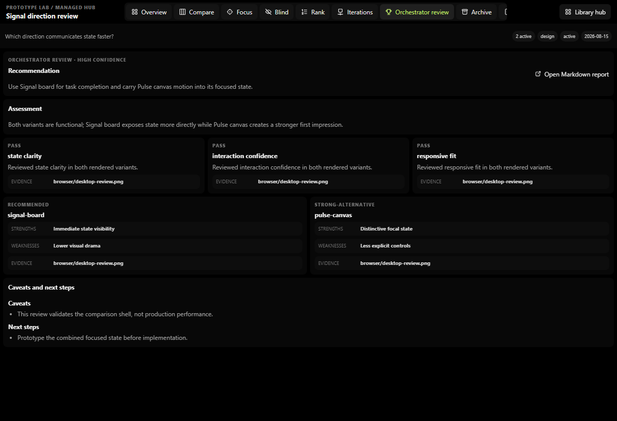 Comparison hub with an evidence-backed orchestrator recommendation