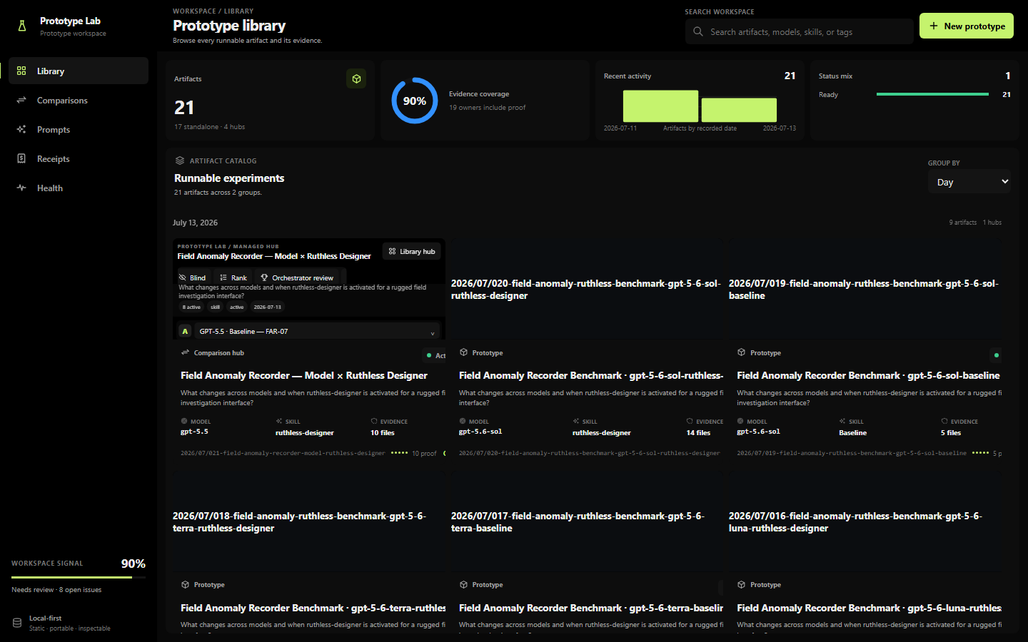 Prototype library with catalog, search, evidence coverage, and grouping controls