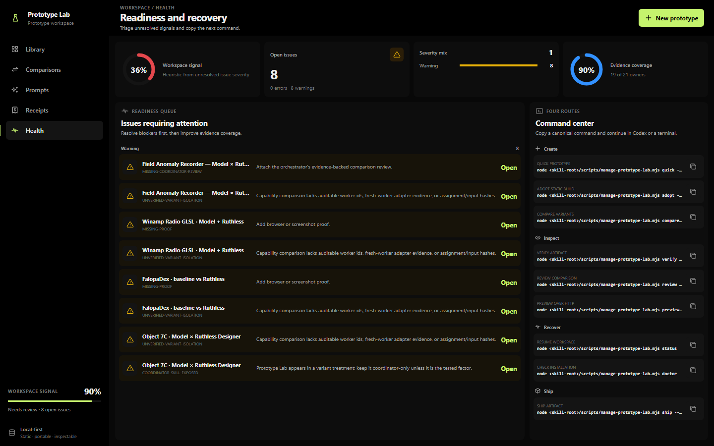 Readiness queue with unresolved issues and copyable recovery commands